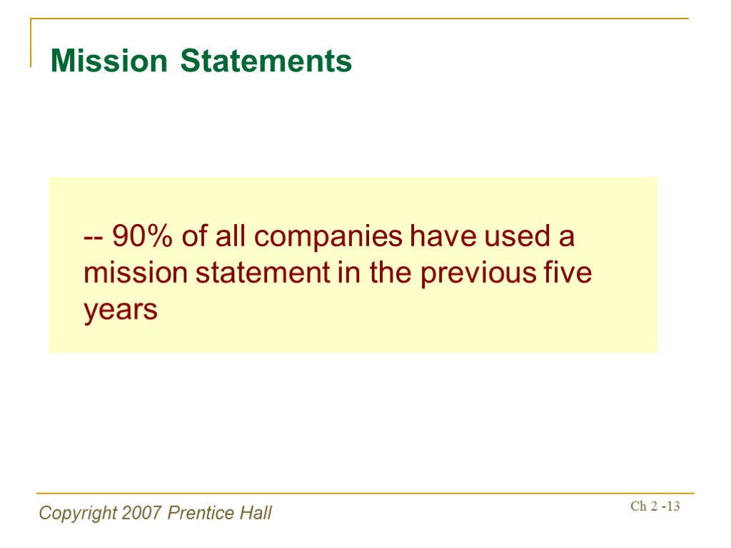 Copyright 2007 Prentice Hall Ch 2 -13 -- 90% of all companies have used